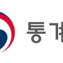 통계청 이미지