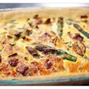 집에서 즐기는 브런치 이미지