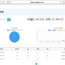 에이데이타 주식회사
