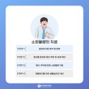 부천바른내과의원 이미지