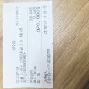 💗3/29 수락산 청학동계곡 내원암~모모케이대장 이미지