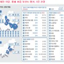 2024년 2월23일 신문을 통해 알게 된 것들 이미지