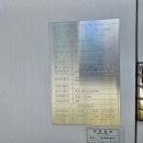 강릉대관령(인천)휴게소 | 영동고속도로 강릉대관령휴게소 인천방향 후기 및 전기차 충전소 정보.(feat. sk일렉링크 350kWh 급...