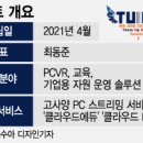 윈윈PC방 이미지