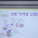 [2023년 10월 망우3동] 뒤집어라~엎어라 (성평등 워크샾) 이미지