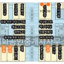 우성광장공인중개사사무소 이미지