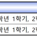 중계지엠에스학원