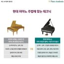 클랑영재음악학원