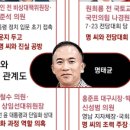 황금폰 이미지