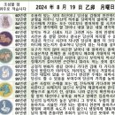 2024년 8월 19일 운세 및 세상 소식 이미지