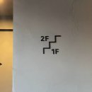 용산 삼각지술집 한량주가 안주 예술인 요리주점