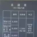 리맥스볼링장