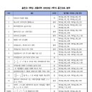 메가매쓰학원 이미지