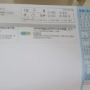 허원이비인후과의원 이미지