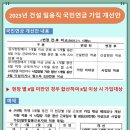 2025년 건설 일용직 국민연금 개선안, 7월 1일부터 시행 이미지