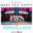 메이크유(MAKE YOU)
