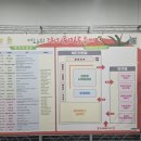 덕풍공원 제3공영주차장 (옥외3) | 부산 봄축제 추천 🍅 제23회 대저토마토축제 다녀왔어요