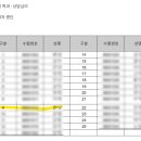 한동대학교 일반대학원 이미지