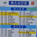 광시하나로마트 이미지