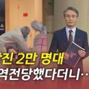 도 - 해돋이 이미지