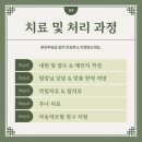 회덕한의원 이미지