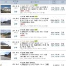 남리 파크리안 마을회관 이미지