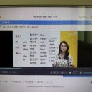 입에 착 귀에 쏙 영어회화 | 영어회화인강 기초 다지기 좋은 책과 함께 추천