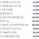 구씨네사진관