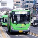 국민은행 망우동지점 이미지