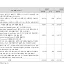 에이치디 현대마린솔루션 주식회사 이미지