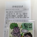 고질라 X 콩: 뉴 엠파이어 용아맥 후기 - 신선함이 사라진 때려 부수기의 무한 반복