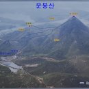 운봉교 이미지