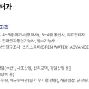 경남해양과학고등학교 이미지