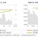 연우설비 이미지
