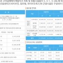 산업로2L-3 이미지