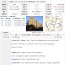 구로-고척-구로-813 이미지