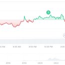 (주)이누테크 이미지