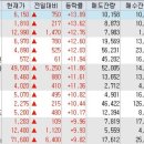 티에스 메드 이미지