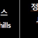 고촌센트럴아파트 후문 앞 네이버블로그