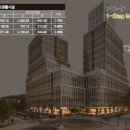 티파니 스크린골프 이미지