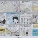 청실홍실 이미지