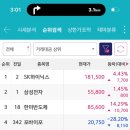 위너스 I&C 이미지