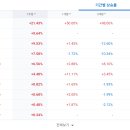 라그랑주 이미지