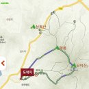 모악산주유소 이미지