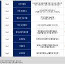 크루컨설팅 이미지