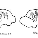 승차 및 좌석예절 ppt 이미지