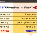 리드인글숲국어학원 - 김포시 김포한강2로 222 | 리드인글숲국어학원