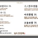 이대성의진면목 네이버블로그