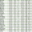 (주)중원랜드 이미지