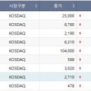아이엠오션